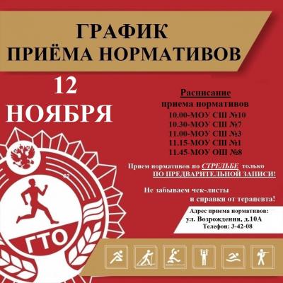 Центр тестирования ВФСК ГТО Фурмановского района 