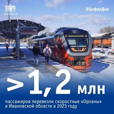5 февраля на железнодорожном вокзале города Иваново открылась выставка "5 лет – в развитии", посвященная развитию транспортной инфраструктуры.