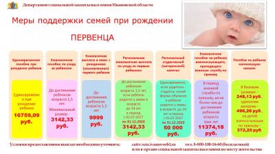 Территориальное управление социальной защиты населения по Фурмановскому муниципальному району информирует